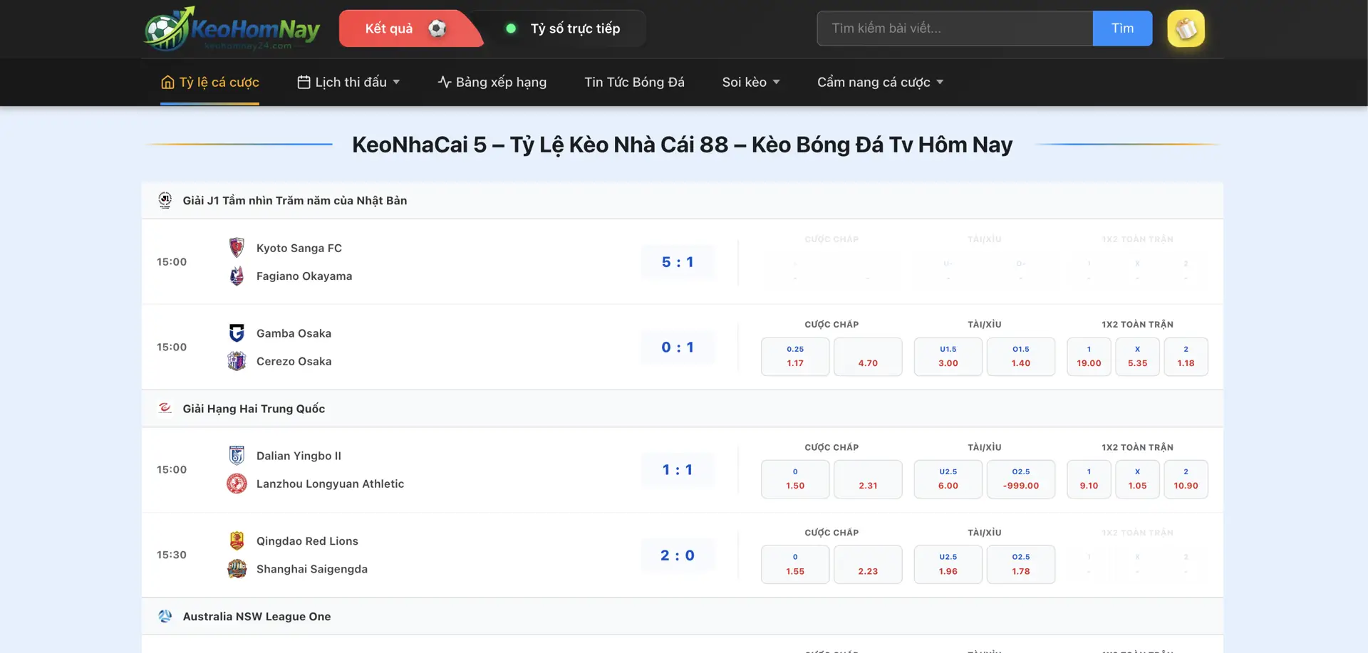 Giao diện trang chủ KeoHomNay với dữ liệu bóng đá được trình bày rõ ràng