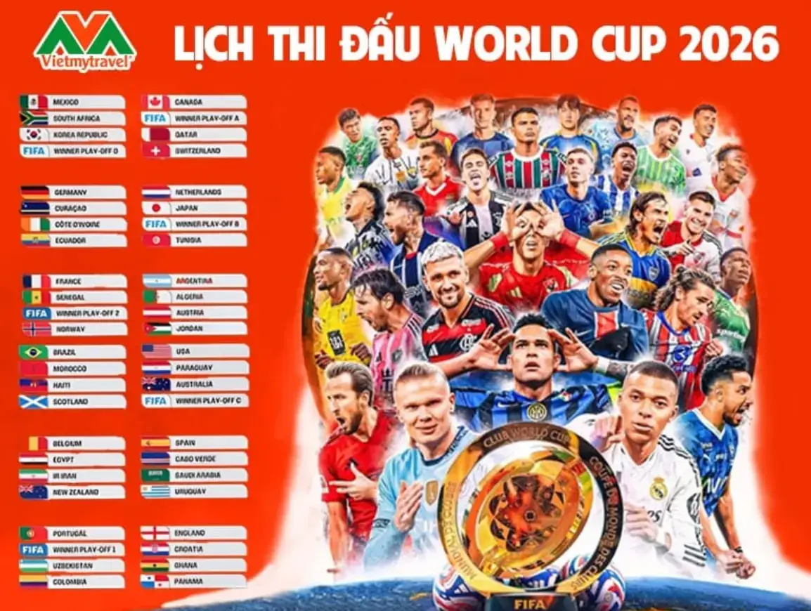 Lịch thi đấu World Cup 2026: Mùa hè bóng đá kéo dài 104 trận đầy cảm xúc